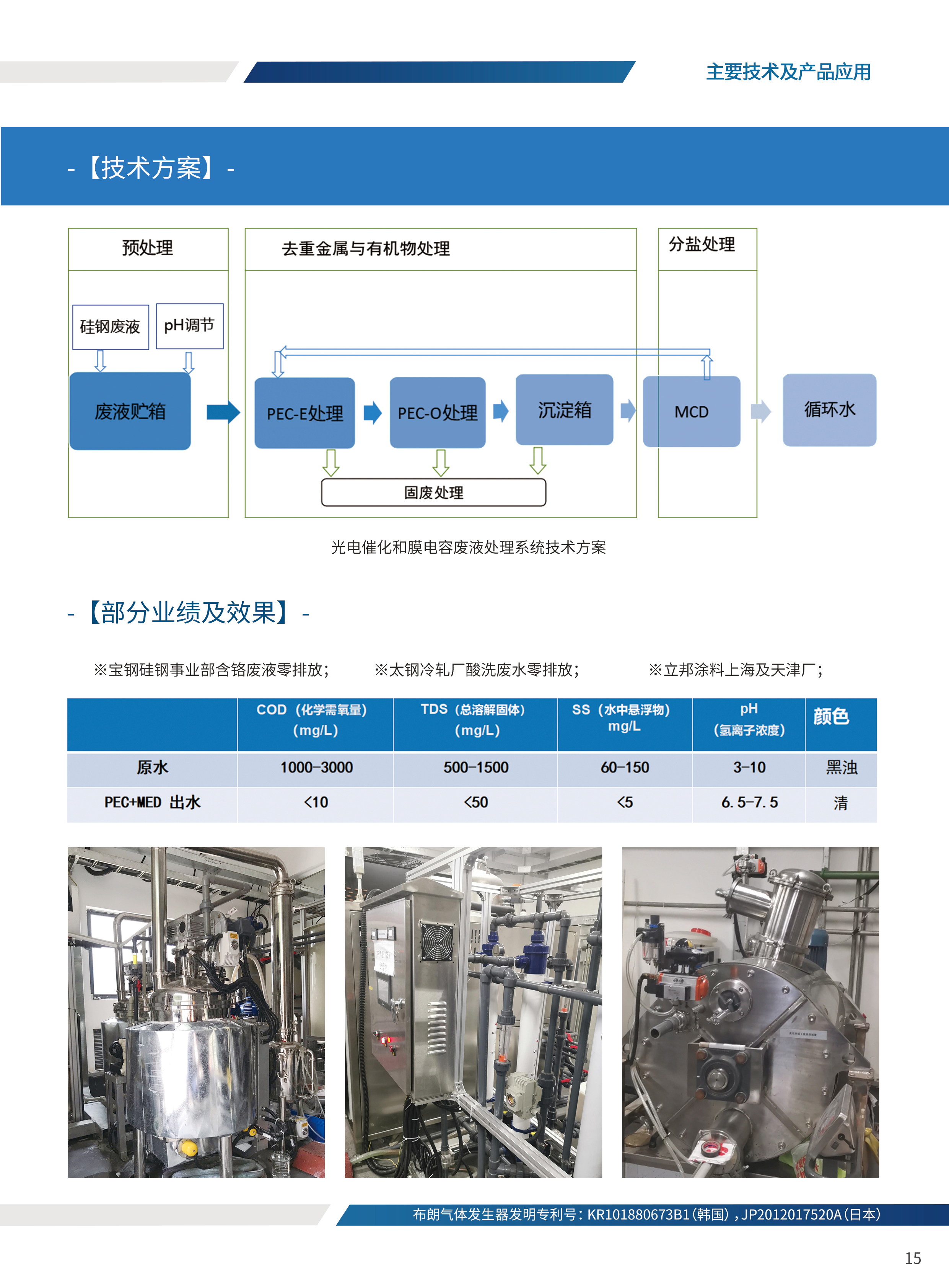 光电催化和膜电容废液处理系统
